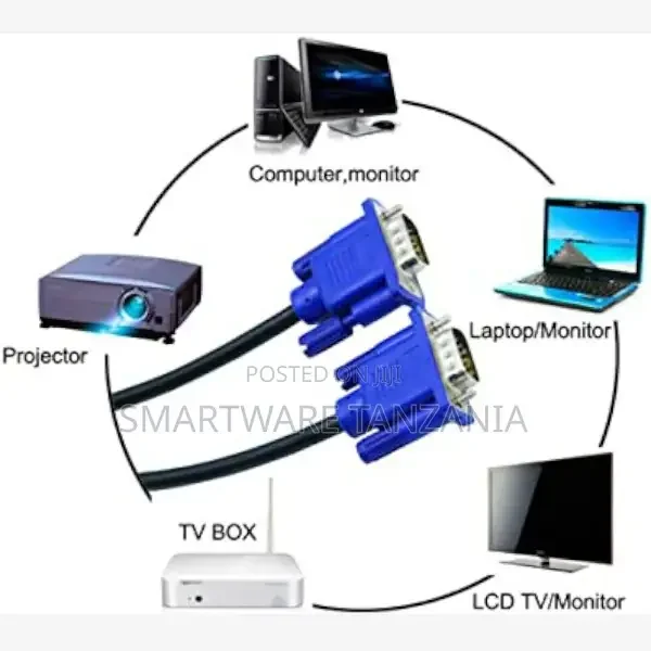 VGA to VGA Video Cable 1.5m 5ft for Computer PC - Buy in Dar es Salaam, Tanzania | Smartware