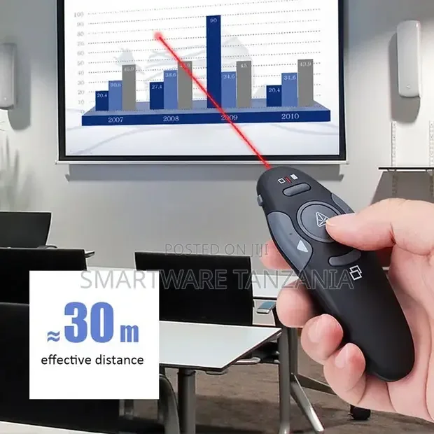 Wireless Presentation Clickers, Laser Pointer - Buy in Dar es Salaam, Tanzania | Smartware